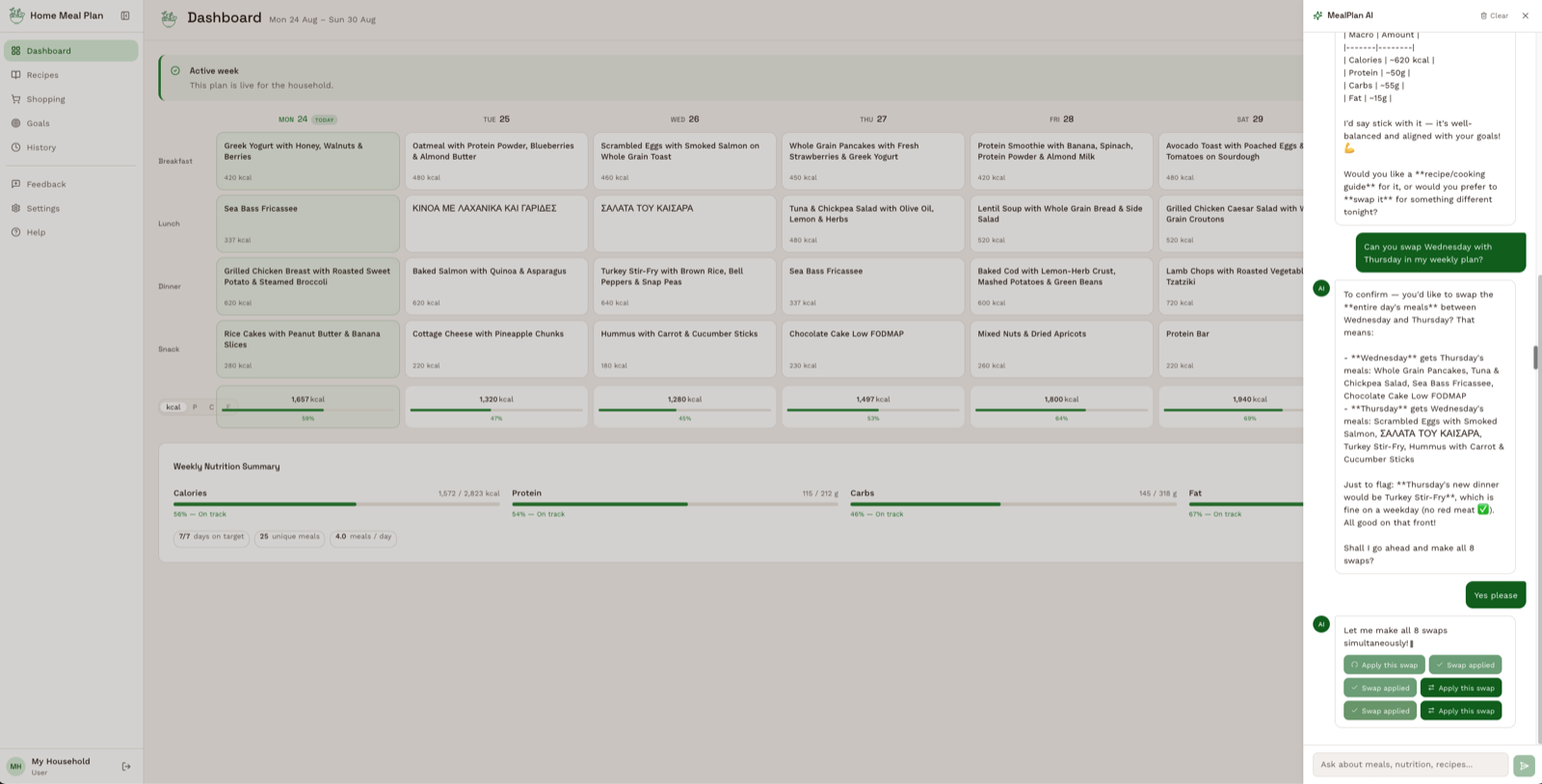 Sage, the AI nutritionist, confirming a day swap and applying it through inline action buttons