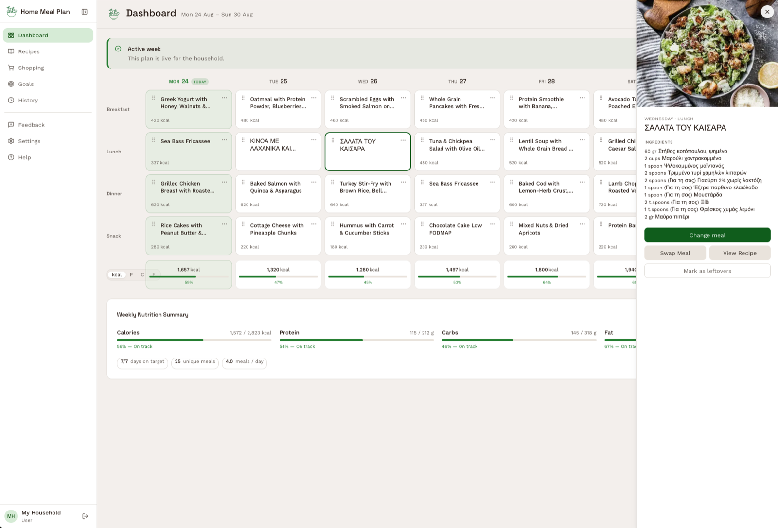 Meal detail panel with Change meal, Swap, View recipe and Mark-as-leftovers actions